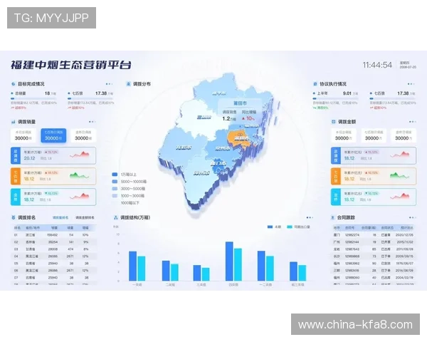 觊发k8旗舰厅官方的用户体验优化与界面设计探讨