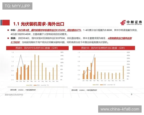 K8现金官方平台最新安全保障措施全面解析,保障玩家资金安全与游戏体验提升 K8现金官方平台最新安全保障措施全面解析,保障玩家资金安全与游戏体验提升