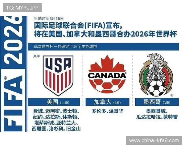2026年世界杯举办国家的地理位置和赛事安排全景分析